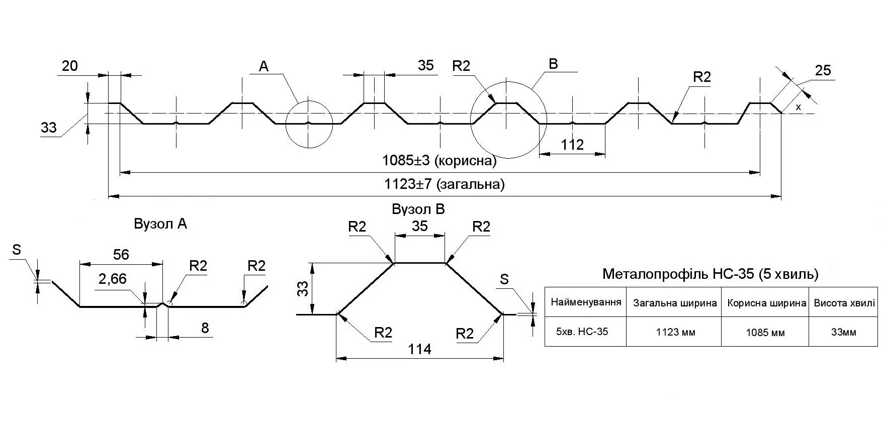 profnastil-ocinkovanii-u-profnastil-ns-35-5-xv-cink-0-7-mm (2)
