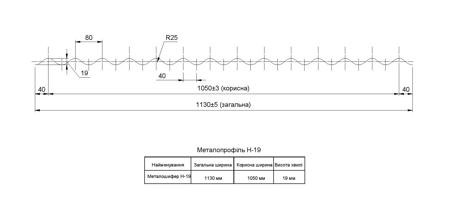 metalosifer-i-metalosifer-ral6005-zelenii-z-plivkoiu-0-43-mm (2)