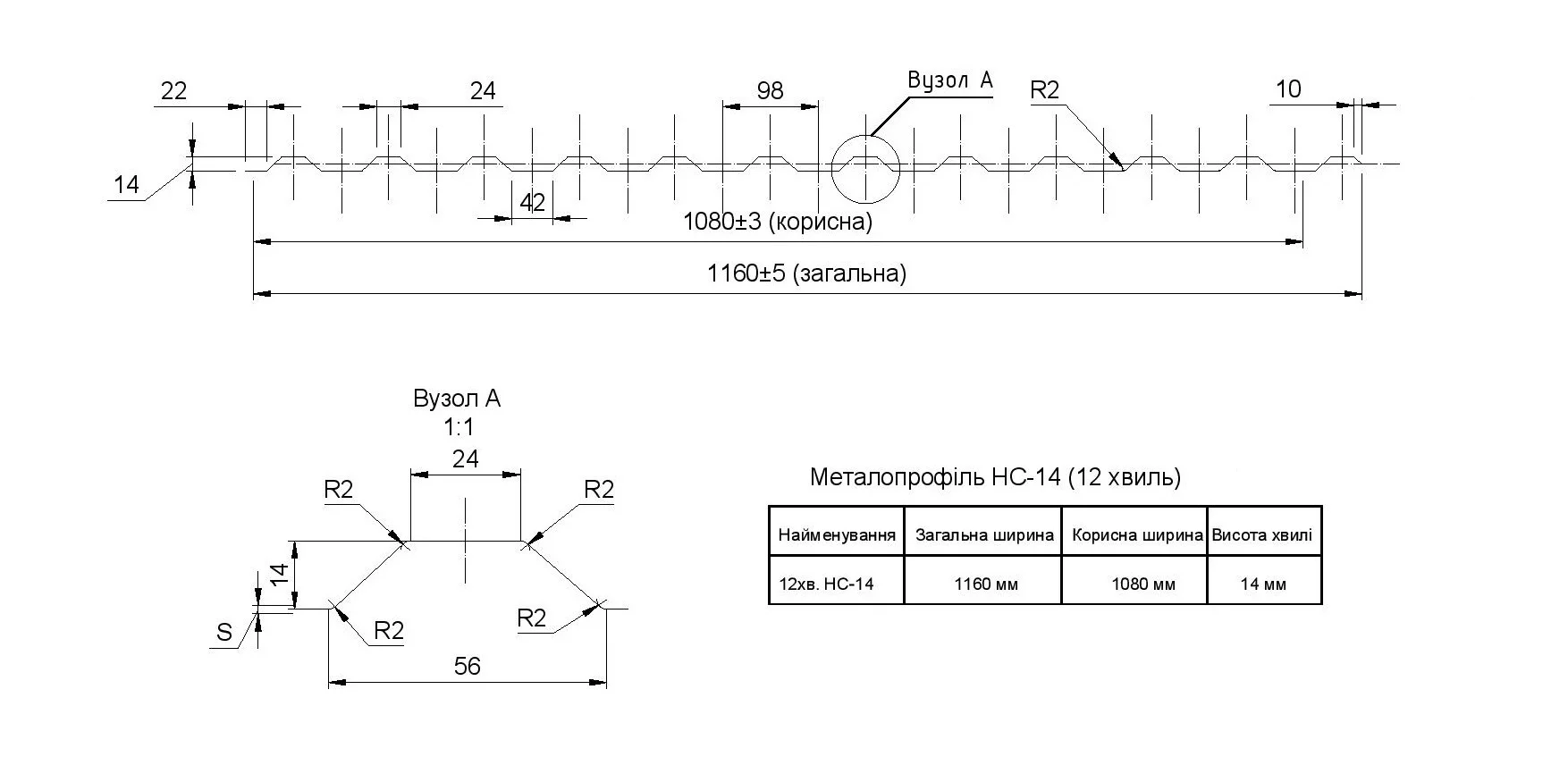 profnastil-ocinkovanii-ut-profnastil-ns-14-12-xv-cink-0-68-mm (2)