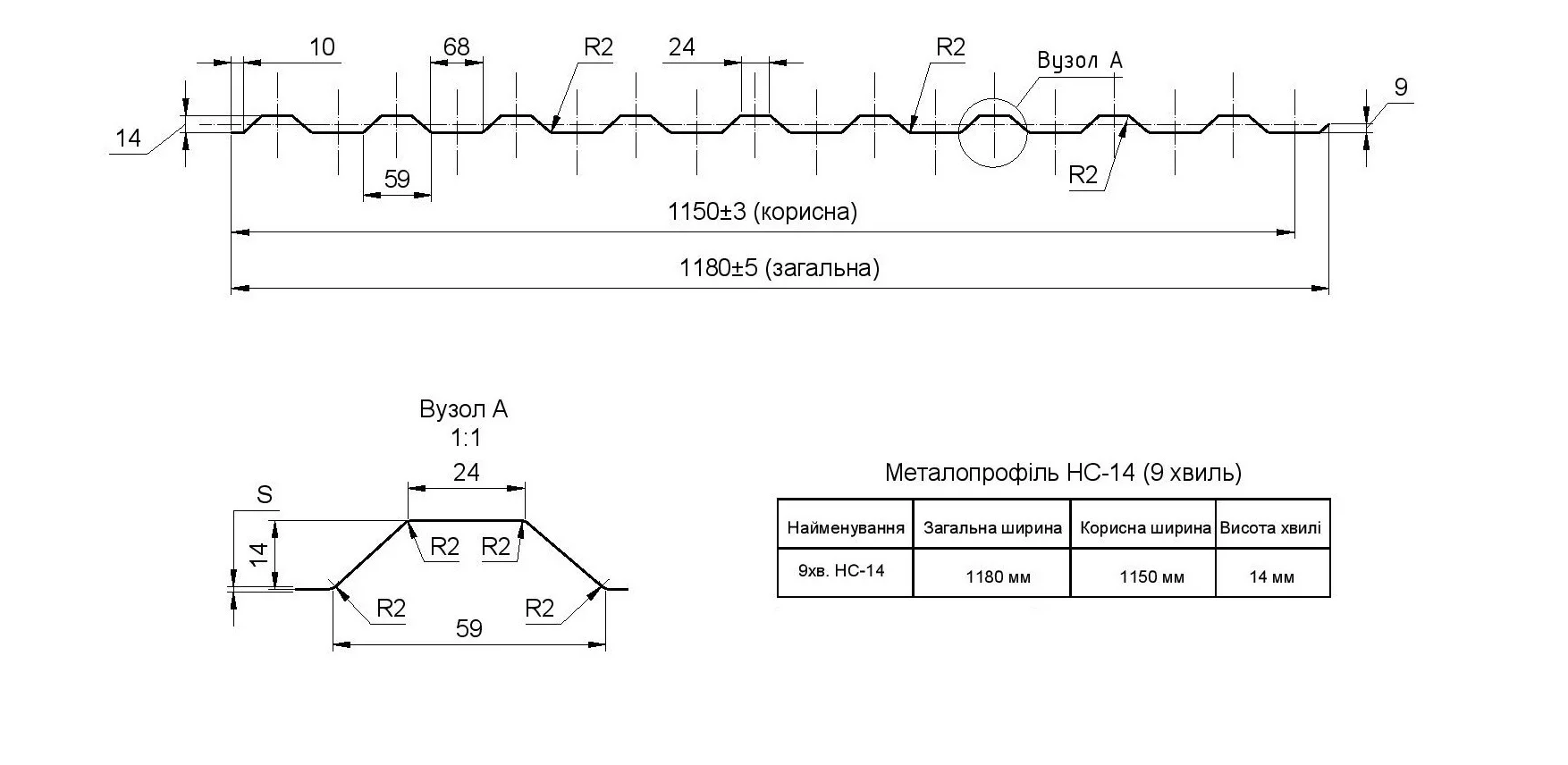 profnastil-ocinkovanii-ut-profnastil-ns-14-9-xv-cink-0-68-mm (2)