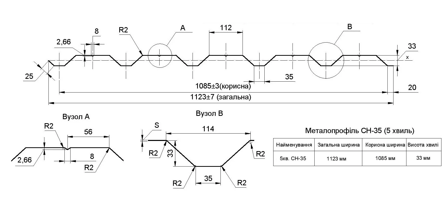 profnastil-uv-profnastil-ns-35-5-xv-ral9003-bilii-z-plivkoiu-var-2-0-35-mm (2)