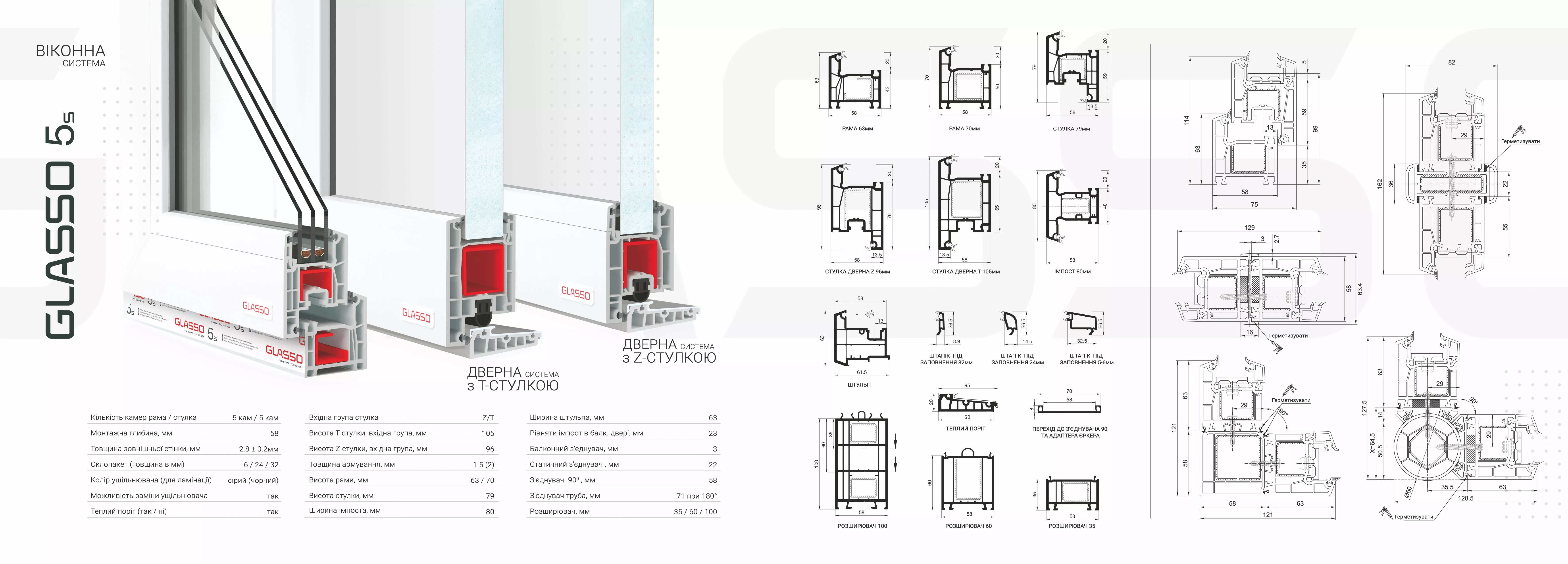 dverna-sistema-glasso-5s-z-t-stulkoiu (2)