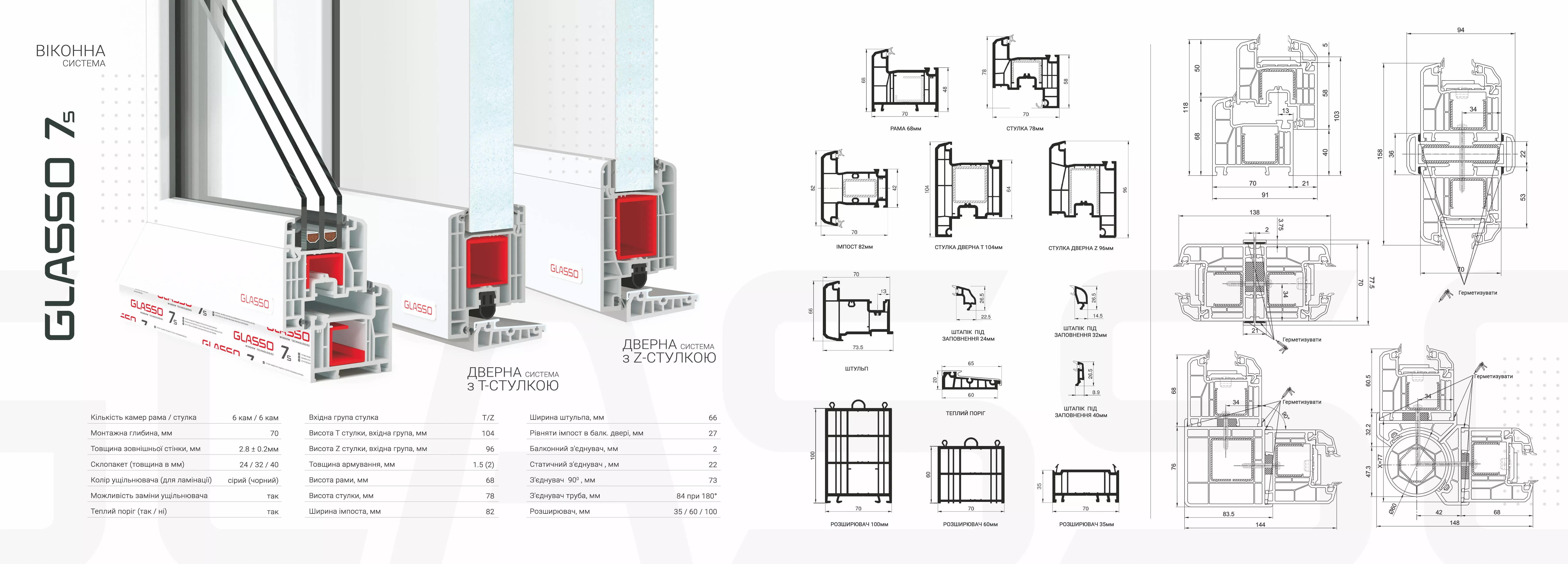 dverna-sistema-glasso-7s-z-t-stulkoiu (2)